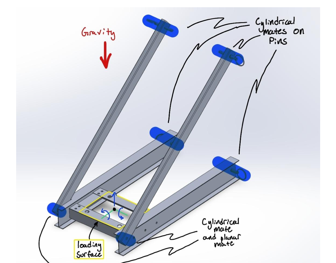 CAD isometric view of the pump support platform assembly